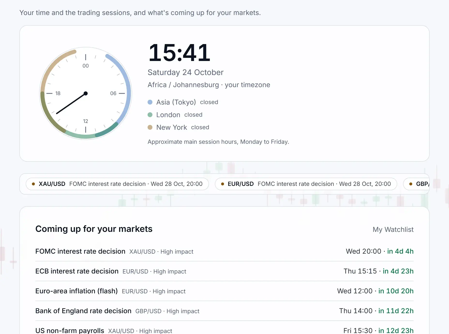 Vettro's Home: the trader's time with the trading sessions, a banner of highlights and what's coming up for their markets